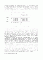 동남아진출 한국기업의 localization(현지화)전략 방향 3페이지