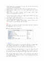 분만방법과 출산준비 유의사항 4페이지