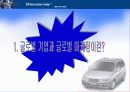 현대 자동차의 국제 마케팅 전략 4페이지