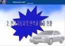 현대 자동차의 국제 마케팅 전략 7페이지