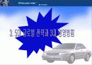 현대 자동차의 국제 마케팅 전략 10페이지