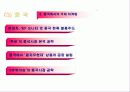 현대 자동차의 국제 마케팅 전략 18페이지