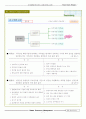 [보상(compensation) 인사관리팀프로젝트]보상(compensation)에 대한 sk기업의 이론과 적용 9페이지