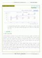 [보상(compensation) 인사관리팀프로젝트]보상(compensation)에 대한 sk기업의 이론과 적용 11페이지