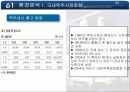 OB맥주의 커뮤니케이션 전략(IMC 전략) 4페이지
