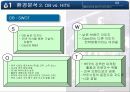 OB맥주의 커뮤니케이션 전략(IMC 전략) 9페이지