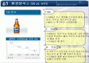 OB맥주의 커뮤니케이션 전략(IMC 전략) 11페이지