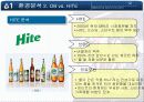 OB맥주의 커뮤니케이션 전략(IMC 전략) 12페이지