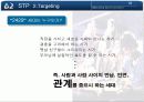 OB맥주의 커뮤니케이션 전략(IMC 전략) 19페이지