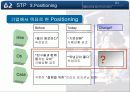 OB맥주의 커뮤니케이션 전략(IMC 전략) 21페이지