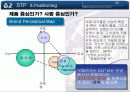 OB맥주의 커뮤니케이션 전략(IMC 전략) 22페이지