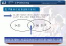 OB맥주의 커뮤니케이션 전략(IMC 전략) 24페이지