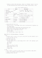 수술전후 간호와 합병증 11페이지