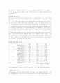 도요타 렉서스 성공경영전략과 미국시장마케팅 전략분석 31페이지
