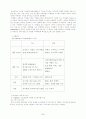 싸이언 광고를 통한 소비자 행동 분석 2페이지