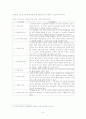 가네의 생애 및 업적 8페이지