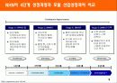 [조직이론] 인터넷 포털사이트(NHN)의 효율적인 조직구성과 운영방안 8페이지