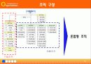 [조직이론] 인터넷 포털사이트(NHN)의 효율적인 조직구성과 운영방안 9페이지