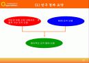 [조직이론] 인터넷 포털사이트(NHN)의 효율적인 조직구성과 운영방안 26페이지