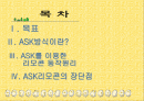 ASK를 이용한 리모콘 송수신기 제작 2페이지