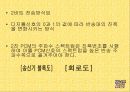 ASK를 이용한 리모콘 송수신기 제작 7페이지