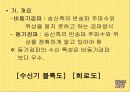 ASK를 이용한 리모콘 송수신기 제작 8페이지