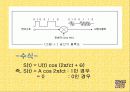 ASK를 이용한 리모콘 송수신기 제작 9페이지