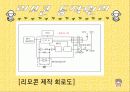 ASK를 이용한 리모콘 송수신기 제작 13페이지