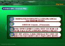 지그비(zigbee) 9페이지