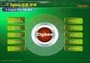 지그비(zigbee) 19페이지