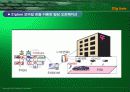 지그비(zigbee) 22페이지