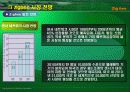 지그비(zigbee) 30페이지