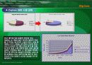 지그비(zigbee) 37페이지
