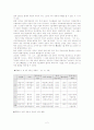 중국 자동차 시장 현황과 우리의 진출전략 3페이지