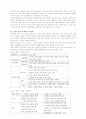 통일한국국토구상 11페이지