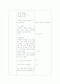 보육실습 수업계획안 2페이지