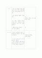 보육실습 수업계획안 (선생님 그리기) 2페이지