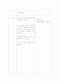 보육실습 수업계획안 (그림 그리기) 3페이지