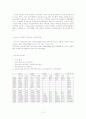 중국의 경제에 관한 연구 고찰 12페이지