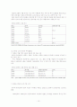 중국의 경제에 관한 연구 고찰 15페이지