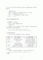 일본의 개호보험에관한고찰 5페이지