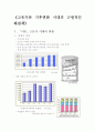 고유가와 기후변화 시대의 근원적인 해결책 2페이지