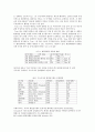 ISO 14000s의 개념과 적용 8페이지
