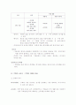 주택의 거래와 세금 3페이지
