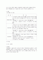 노블레스 호텔의 세분화마케팅 4페이지