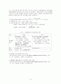 금융 파생상품의 이해(선물과 옵션) 16페이지