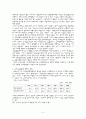 국제 금융 환경의 변화에 관한 고찰 6페이지