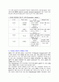 모바일 뱅킹 시장의 현황과 미래 7페이지