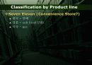 Retailing and Wholesaling 7페이지