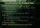 Retailing and Wholesaling 8페이지
